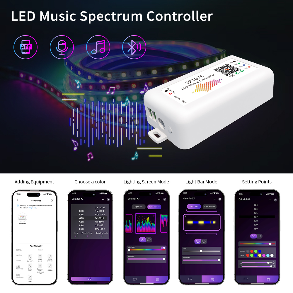 Ws2812 2811 Led Pixel Rgbic LE - Zigbee Coordinator Stick recensie en prijs