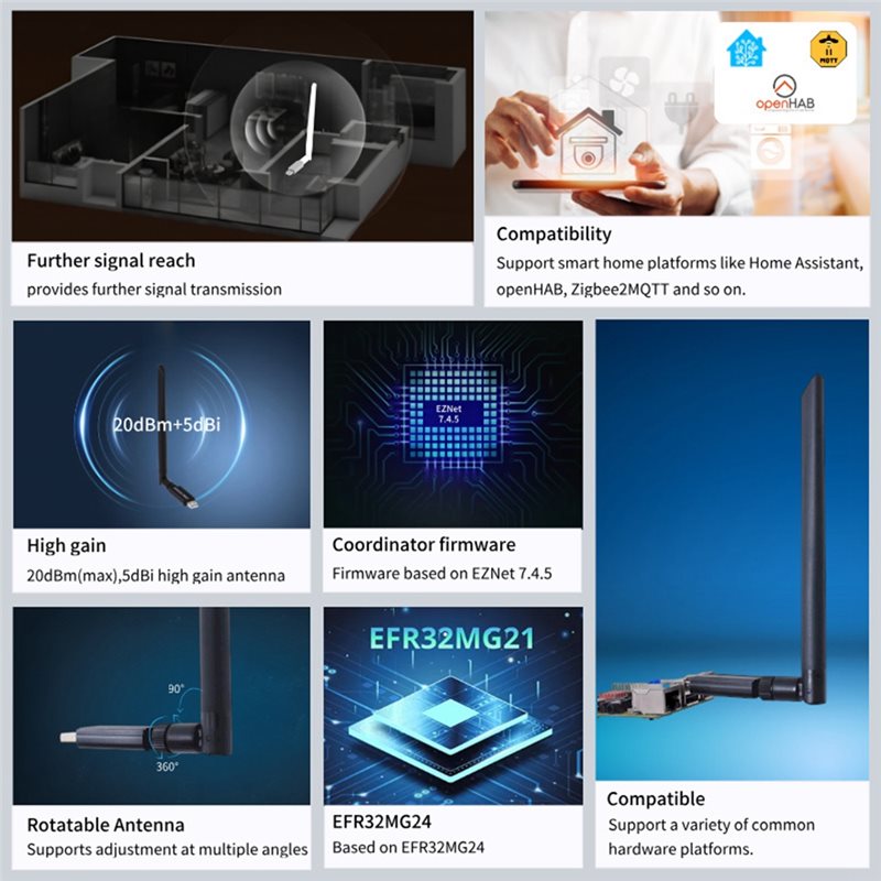 ABDE-EFR32MG24 Zigbee 3.0 USB- - Zigbee Coordinator Stick recensie en prijs