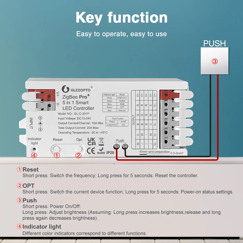 Gledopto Zigbee 3.0 Pro 3 In 1 - Zigbee Coordinator Stick recensie en prijs